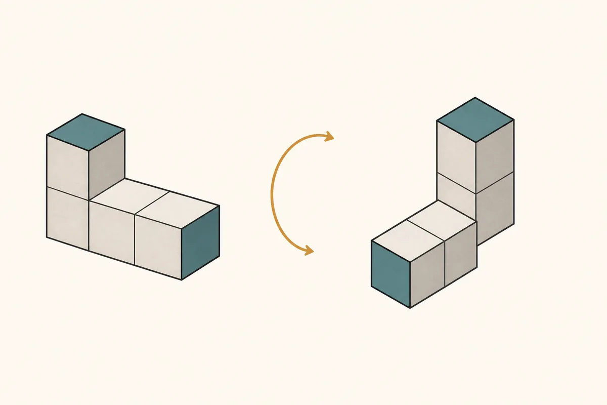 Matching block forms shown at different rotations